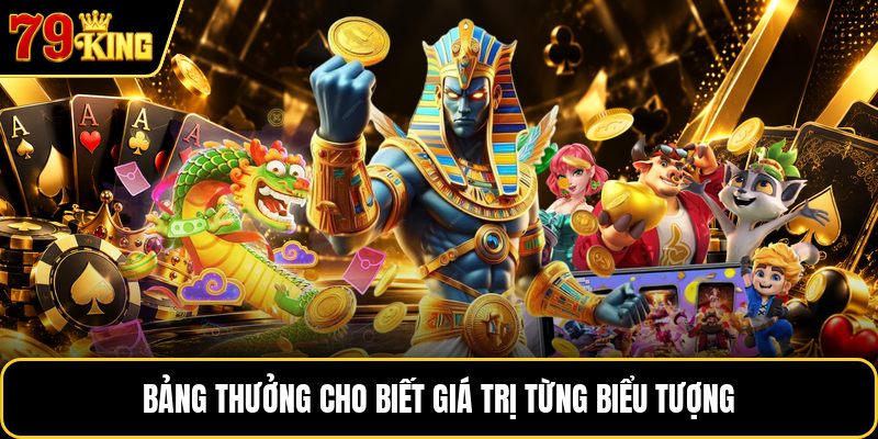 Bảng thưởng cho biết giá trị từng biểu tượng