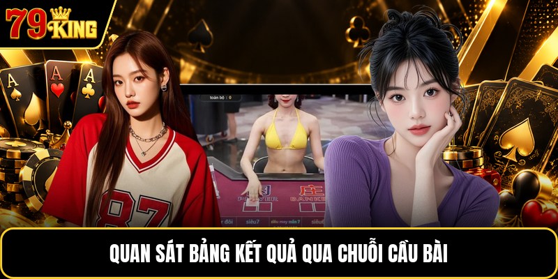 Quan sát bảng kết quả qua chuỗi cầu bài